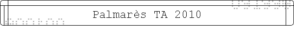 Palmar�s TA 2010