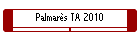Palmar�s TA 2010