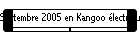 Septembre 2005 en Kangoo �lectrique hybride